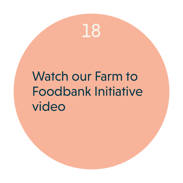Watch our Farm to Foodbank Initiative video